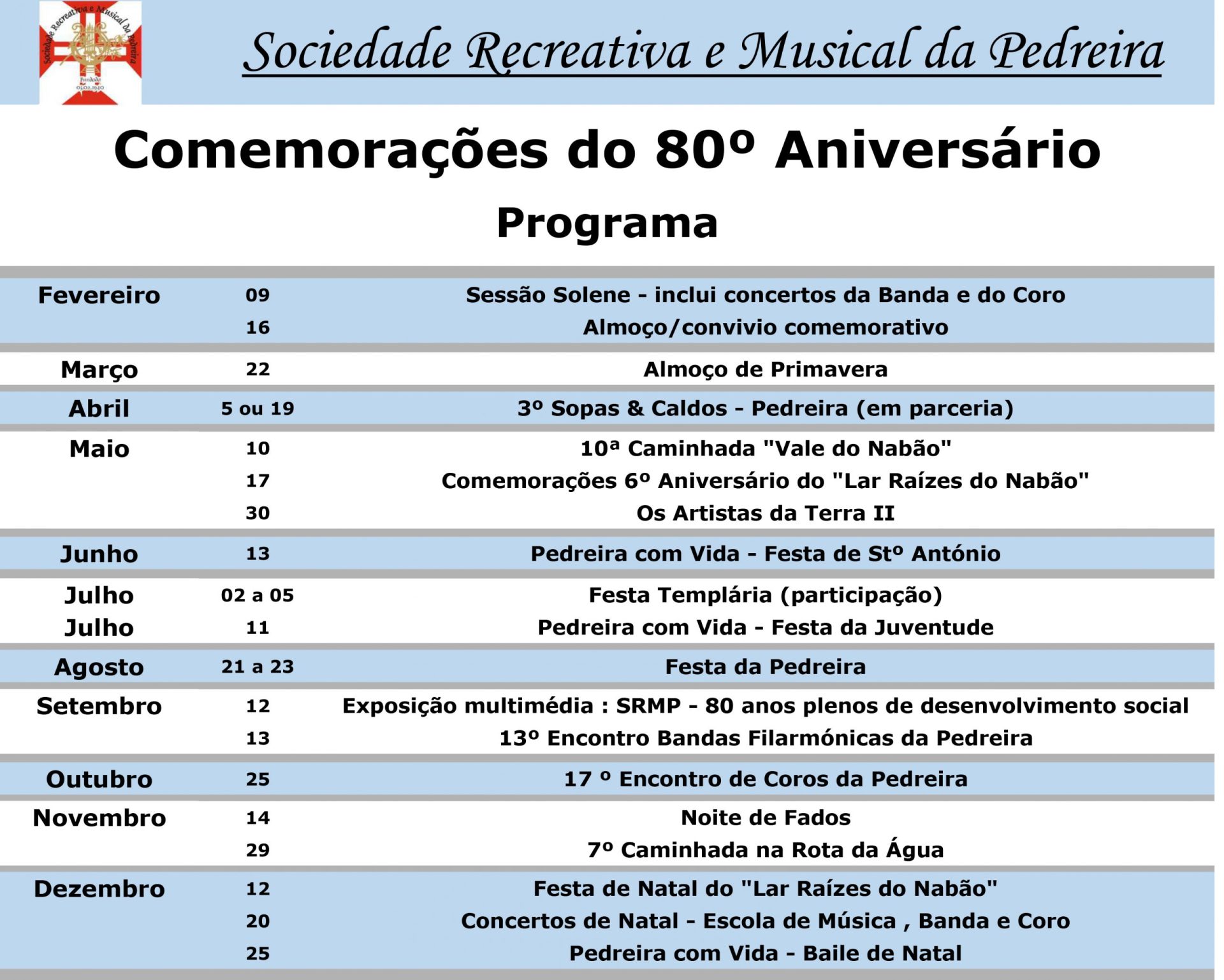 Programa Comemorações 80º aniversário da SRMP5