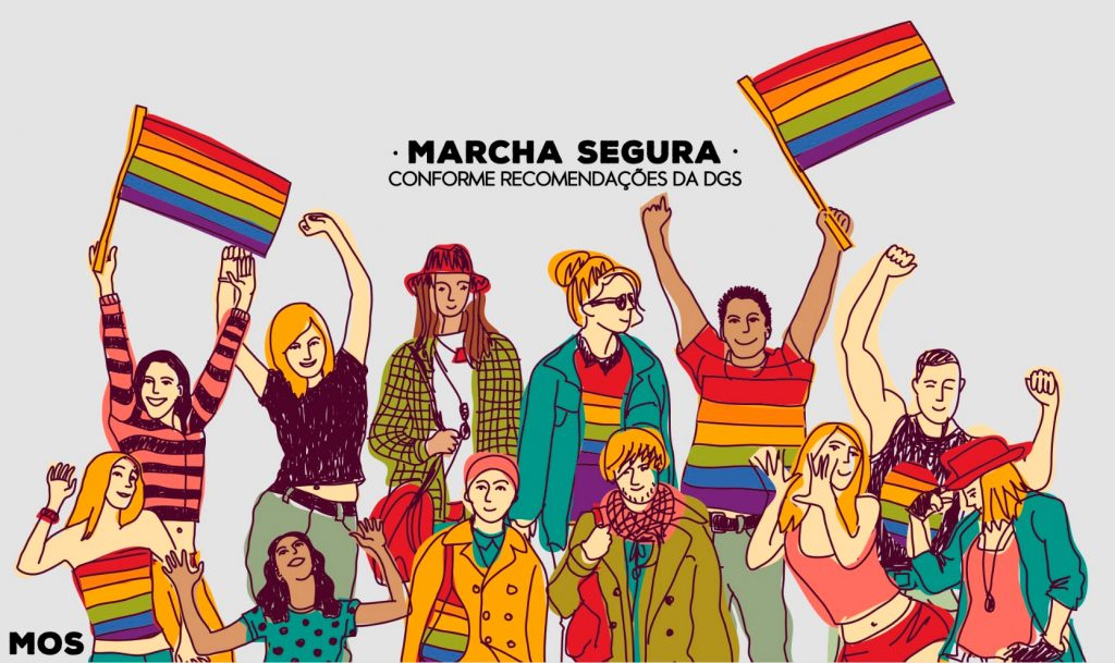 Cartaz Marcha Orgulho Santarem 2021
