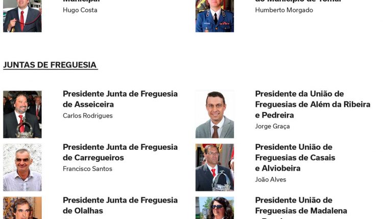 Comissao Central 2023