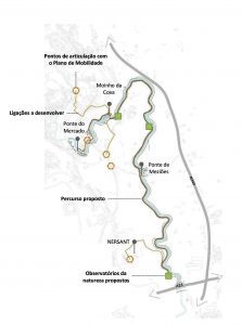 Renaturalizacao Corredor Ecologico Almonda