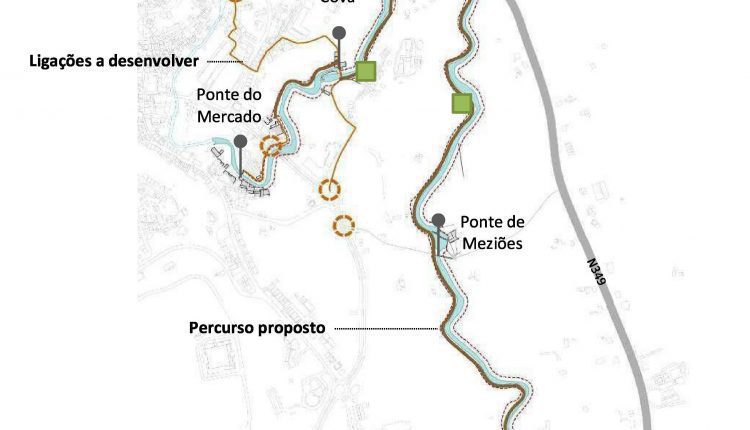 Renaturalizacao Corredor Ecologico Almonda