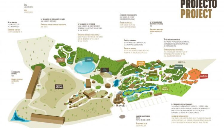 Bark-Biopark Barquinha já não é Projeto de Interesse Municipal