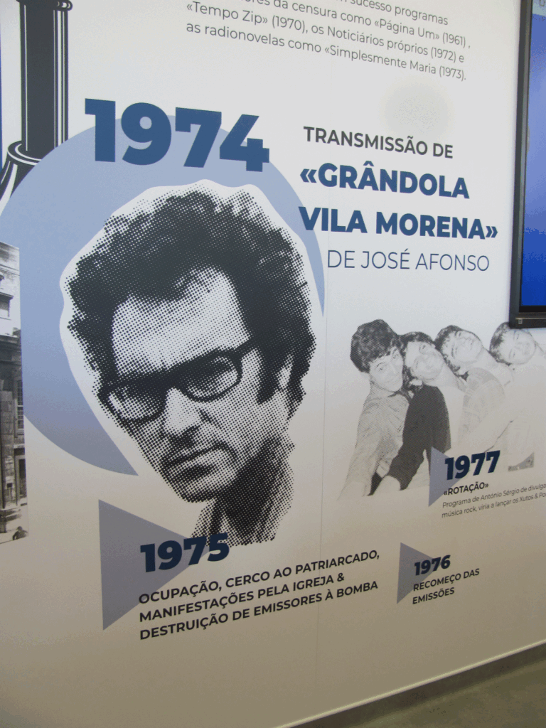 Linhaceira inaugura museu e coloca-se na vanguarda da história da rádio
