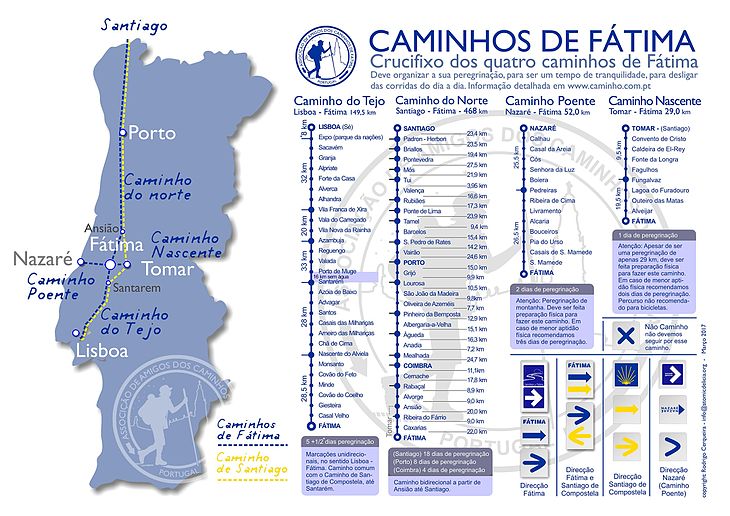 Caminhos de Fátima Associação de Amigos dos Caminhos de Fátima Caminhos de Fátima Associação de Amigos dos Caminhos de Fátima