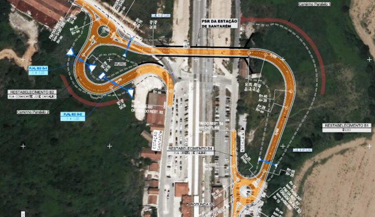 Suprimir sete passagens de nível entre Cartaxo e Santarém vai custar 50 milhões de euros