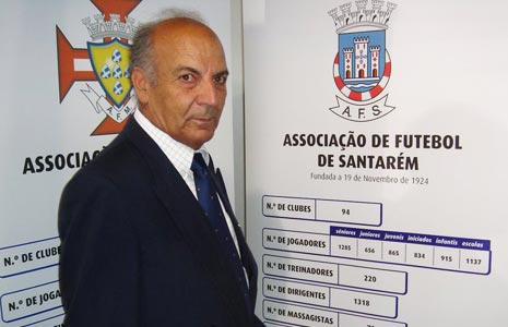 Santarém: Câmara atribui nome de Rui Manhoso a uma rua da cidade