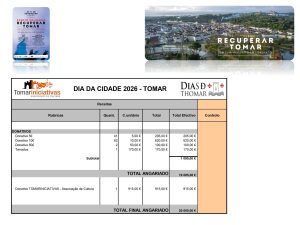 TomarIniciativas angariou 20 mil euros com concerto solidário e donativos