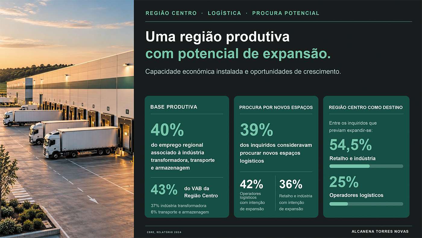 Alcanena e Torres Novas propõem parque empresarial de mais de mil hectares para captar grandes investimentos